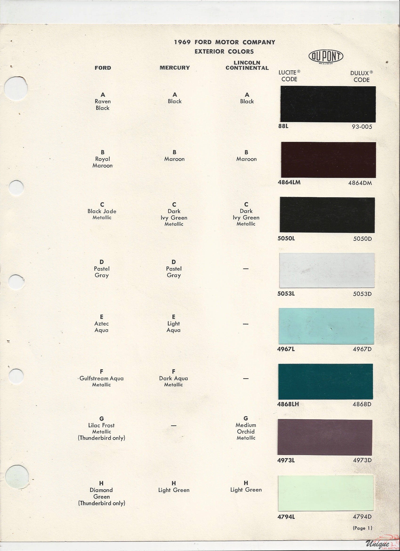 1969 Ford-1 Paint Charts